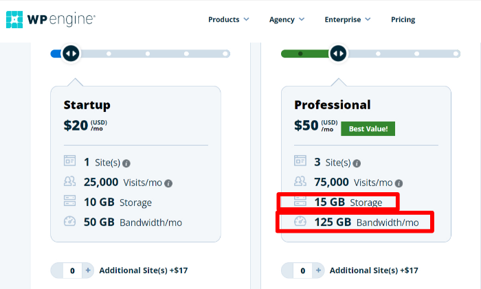 wpengine pricing plans